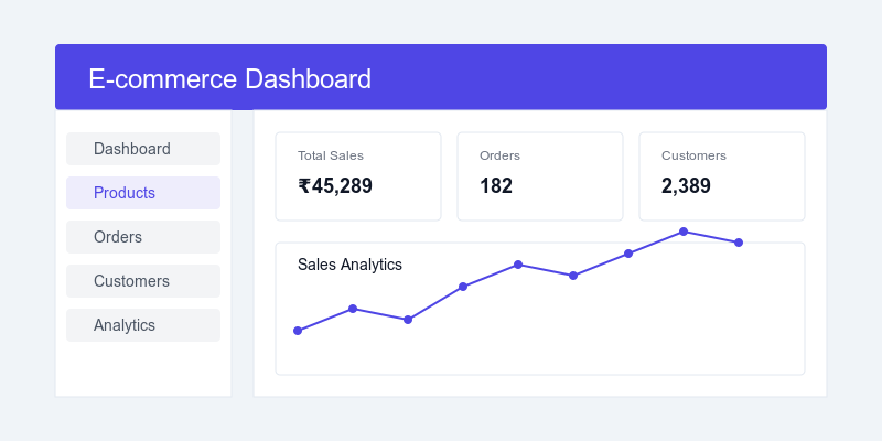 E-commerce Dashboard